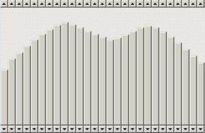 用滚动条做的波形 用滚动条做的波形